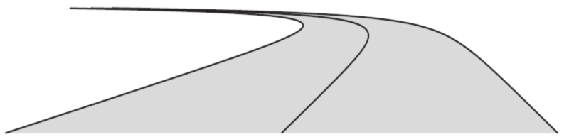 Illustration for article titled Why Roller Coaster Loops Are Never Circular